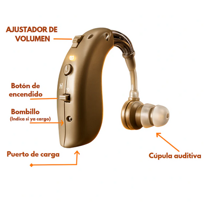 🎧 Audífono Amplificador Recargable – ¡Dile adiós a la sordera y al “¿qué dijiste?”!